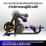 D100 : DOUBLEWIN AB/BACK MACHINE ม้านั่งออกกำลังกาย โครงสร้างแข็งแรงมาตรฐาน QUALITY USA - Image 3