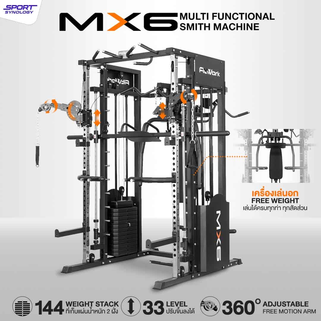 MX6