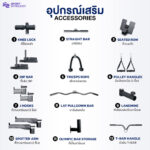MX7 : 2026 สมิทแมชชีน มือจับเคเบิล Free Motion 180° - Image 6